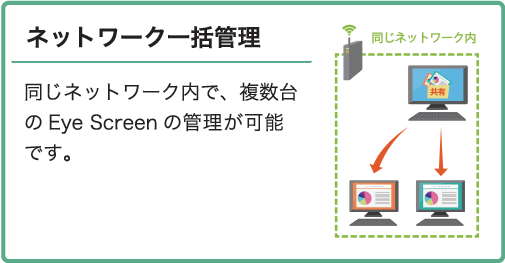 Eye Screen 機能9