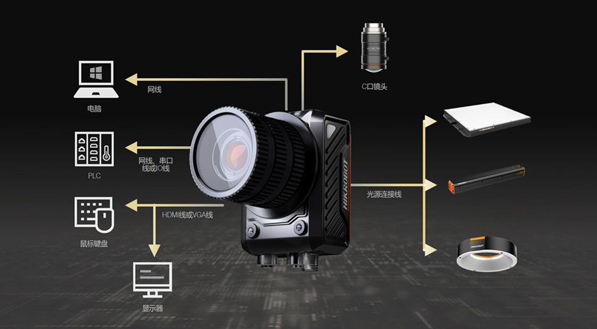 HIKROBOT SC6000 イメージ1