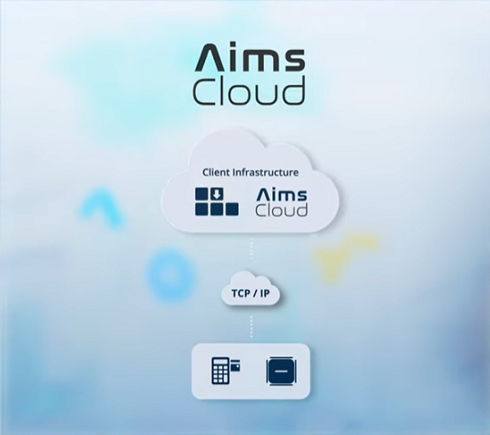 Aims Cloud